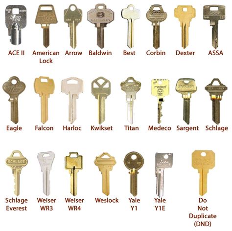 Bitcoin: Two private keys whose corresponding public keys have the same x-value?